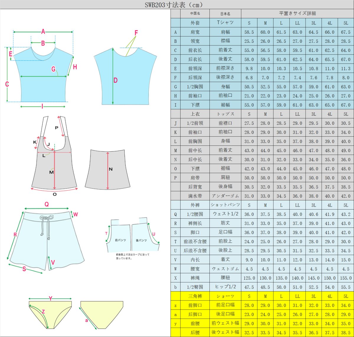 画像31: 体型カバー水着4点セット  水着 レディース 体型カバー タンキニ 4点セット 大人 ビキニ タンクトップ ショートパンツ Tシャツ ラッシュガード ママ水着 Sサイズ〜5Lサイズまであり 19Lサイズあり ビックサイズ (31)